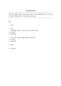 [A+] 위더스_인력개발과활용_인적자원을 구성하는 인적 자본과 사회적 자본의 개념을 제시하고, 인적 자본과 사회적 자본을 확보하기 위한 방안을 제시하시오.