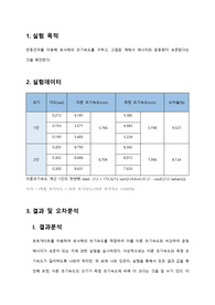 [A+]일반물리학실험1 결과 레포트 (4.운동량 및 에너지 보존)