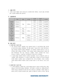 [A+]일반물리학실험1 결과 레포트 (5. 원운동과 구심력)