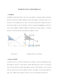 가격 차별(price discrimination) 마케팅을 통한 의료서비스 평등문제 해결방안 모색 / 경제학, 의학 분야 세특