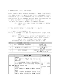 정신간호학 조현병 CASE STUDY 간호과정3개 A+