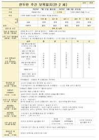 만2세 8월 보육일지 평가인증 놀이중심 보육일지 입니다.