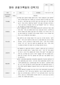 2학기 관찰기록 일지  만1세 8
