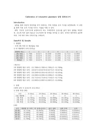 Calibration of volumetric glassware 실험 결과보고서