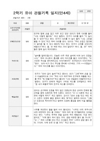 2학기 유아 관찰기록일지 만 4세20
