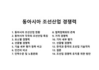 동아시아 조선산업 경쟁력