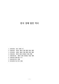 한국 경제 발전 역사