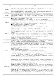 성인간호학2 호흡기 간호중재 연구논문 분석보고서
