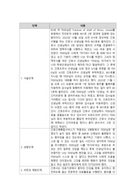 간호관리학 (CRI)자기성찰보고서