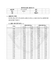 물리학 및 실험1 자유낙하운동 결과보고서