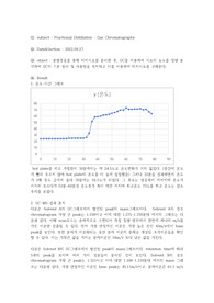 유기화학실험 Fractional Distillation - Gas Chromatography 결과보고서