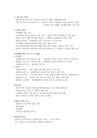 아트비즈니스 20가지 구상