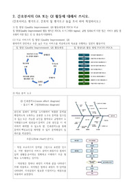 지역사회실습 간호서비스평가