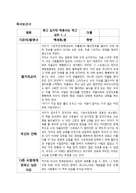 백세희의 '죽고 싶지만 떡볶이는 먹고싶어'를 읽고, 독서감상문, 독후감