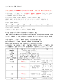 5인미만 사업장 판단기준
