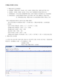 개별소비세(더존기준)