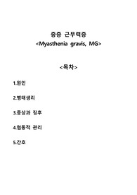 중증 근무력증, Myasthenia gravis A+자료
