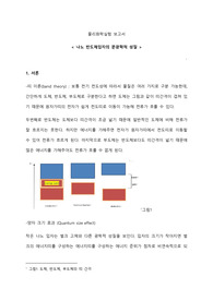 나노 반도체입자의 분광학적 성질