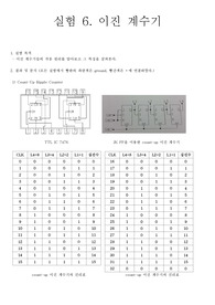 실험6 이진 계수기 (Binanry Counter) 결과보고서 A+ 레포트