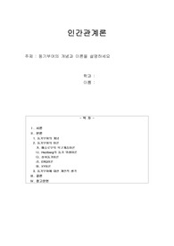 동기부여의 개념과 이론을 설명하세요