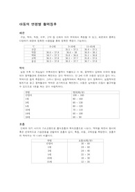 아동 연령별 활력징후