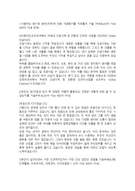 HD현대인프라코어 전기설계직 합격자소서