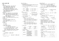 소음진동기사 필기+실기 요점정리