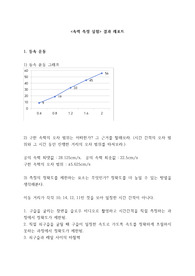 [A+] 속력 측정 실험 결과레포트