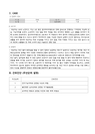 A+ 정신간호학 알츠하이머 간호과정 및 진단입니다. 진단3개/ 과정1개 입니다.
