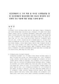 인간관계론의 두 가지 측면 중 하나인 조직행동론을 통한 인간관계론의 형성과정에 대한 비교와 현시대의 인간관계의 주요 이론에 대한 관점을 토론해 봅시다