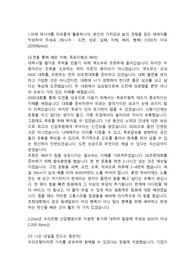 우리은행 개인고객영업직 합격자소서