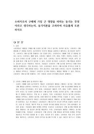 소비자로서 구매에 가장 큰 영향을 미치는 동기는 무엇이라고 생각하는지, 동기이론을 고려하여 자유롭게 토론하시오