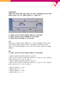 [재료역학] 그림의 축하중 부재는 b점과 c점에서 각각 10kN 의 집중하중을 받고 있다