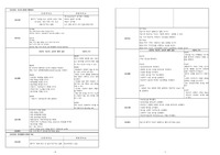 B형간염 간호과정_Case Study_케이스 스터디_ 2개 복수와 관련된 체액과다, 만성질환과 관련된 피로