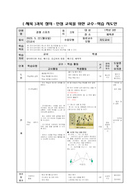 배구 수업 지도안