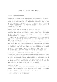 (A+) 교양 운동과 건강 건강의 다양한 분야 7가지(웰리스) 단순 내용정리 레포트