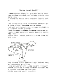 스타팅 스트렝스 필수 요약본