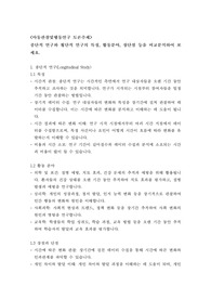 [토론 A+] 종단적 연구와 횡단적 연구의 특징, 활동분야, 장단점 등을 비교분석하여 보세요.