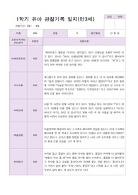 만3세 1학기 관찰일지 19명