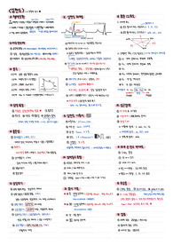 임상병리사 국가시험자료 (심전도)