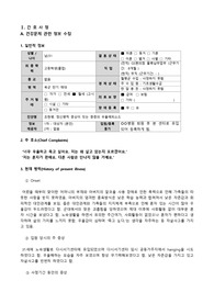 정신간호과정 사례보고서(자살행동 위험)-치료적의사소통, 간호진단2개 포함