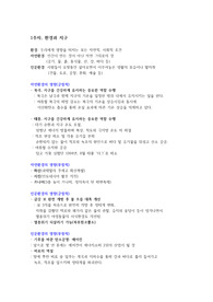 조선대학교 환경과 웰빙 기말 정리본