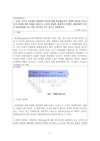 [경영학개론] 2주차 강의에서 경영학의 역사에 대해 학습했습니다. 경영학 관리의 역사적 발전 과정에 대한 이해를 바탕으로 고전적 경영학, 행동학적 경영학, 계량경영학 이론이 관리자에게 각각 어떤 시사점을 주고 있는지 설명하시오.