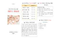 아동간호학 부모교육자료(미온수마사지, 리플릿형태)