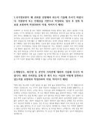 2020 국가정보원 합격 자기소개서