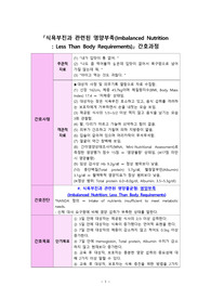 [성인간호] 식욕부진과 관련된 영양불균형 영양부족 케이스스터디
