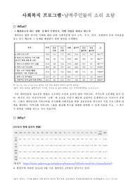 사회복지 프로그램-남북주민들의 소리 요람
