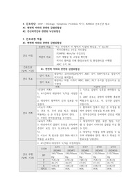 A+ 성인간호학 범혈구감소증 케이스 간호진단 감염위험성, 낙상위험성