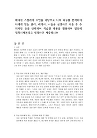 매디컬 스킨케어 수업을 바탕으로 나의 피부를 분석하여 나에게 맞는 관리, 레이저, 시술을 설명하고 시술 후 주의사항 등을 안내하여 학습한 내용을 활용하여 일상에 접목시켜본다고 생각하고 서술하시오