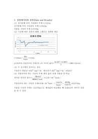 화학결과보고서-전기분해와 도금